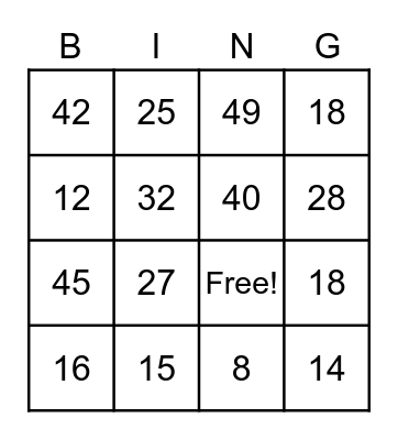 Multiplication Bingo Card