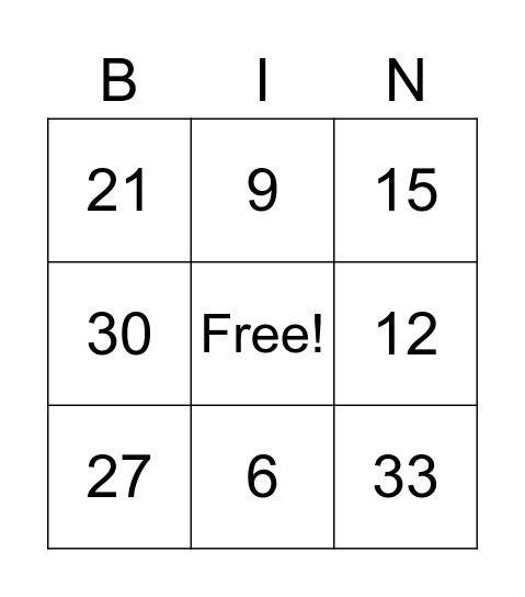 3's Multiplication Facts Bingo Card