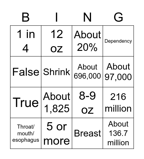 Know Your Boos Bingo Card