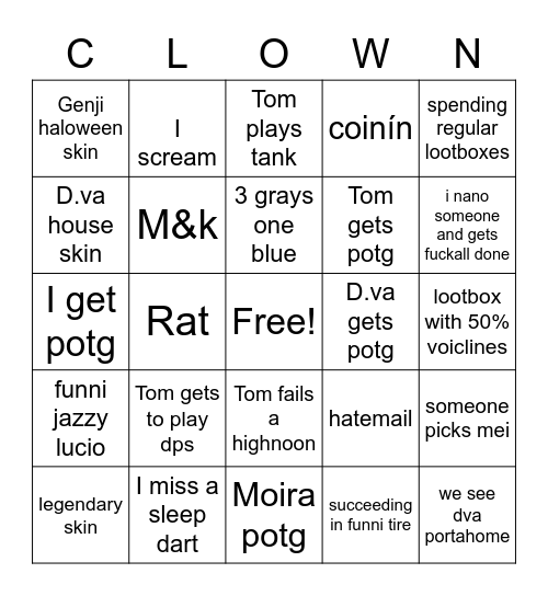 Overwatch with Tom Bingo Card