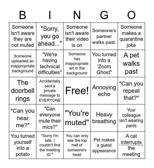 Zoom meeting Bingo Card