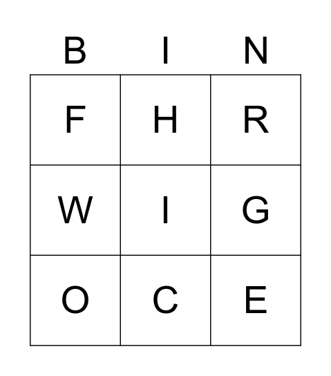 WHO AM I? Bingo Card