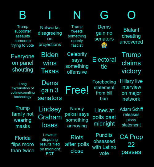 Election night 2020 Bingo Card