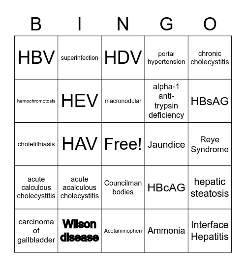 Learning the Liver Bingo Card