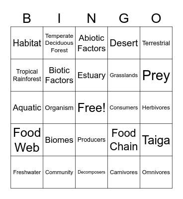 Ecosystems Bingo Card
