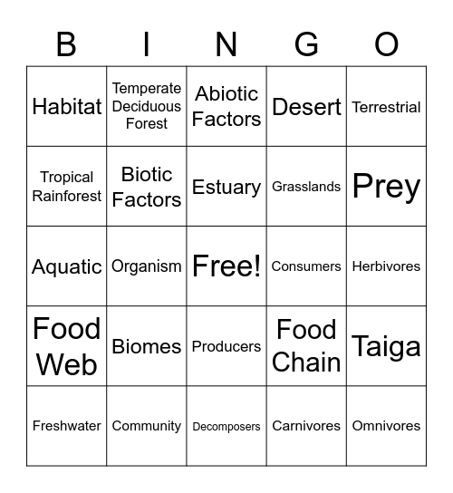 Ecosystems Bingo Card