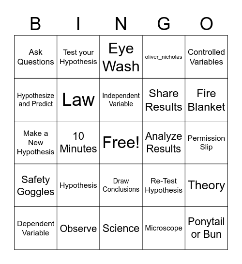 Scientific Method Quiz Review Bingo Card