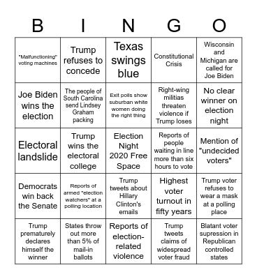 Election Night 2020 Bingo Card