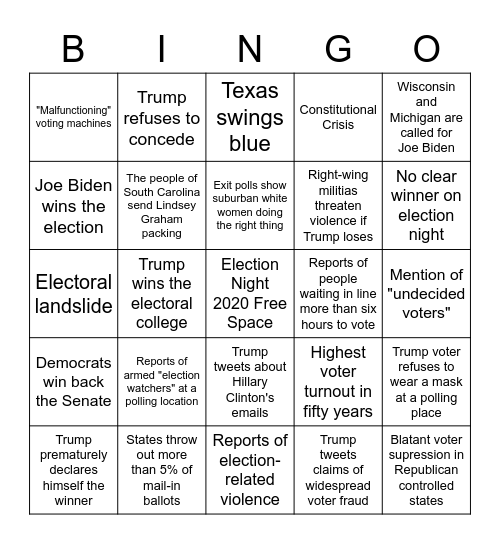 Election Night 2020 Bingo Card