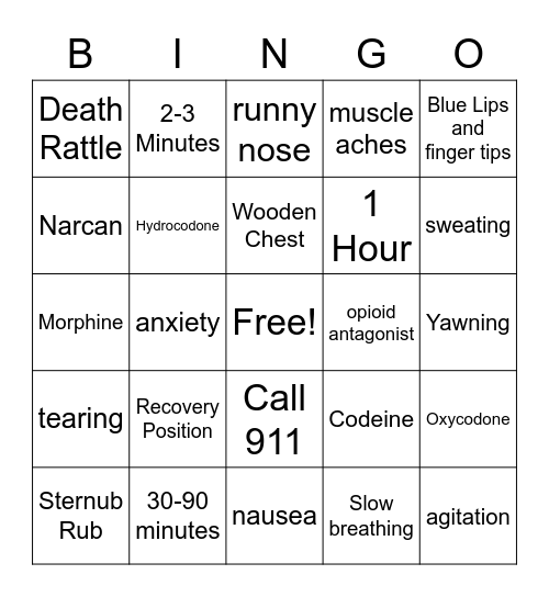 Recovery Bingo Card