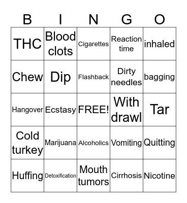 Drug unit Bingo Card