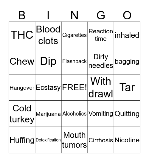 Drug unit Bingo Card