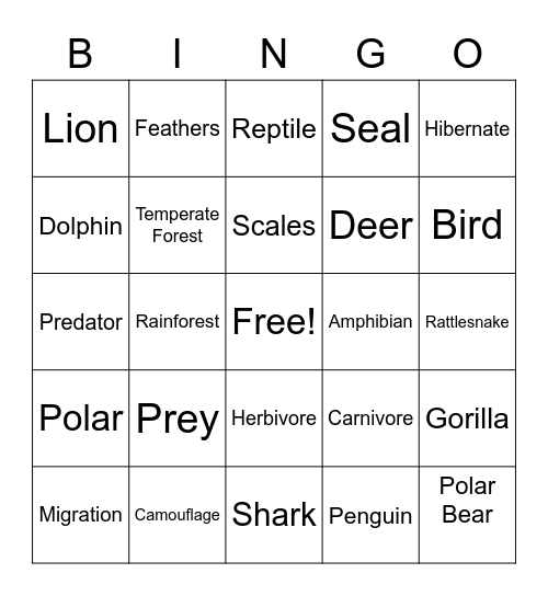 Habitat Bingo Card