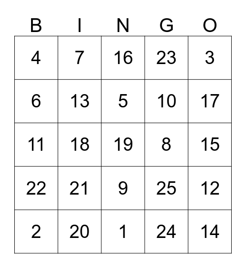 Mannya's Birthday Bingo Card