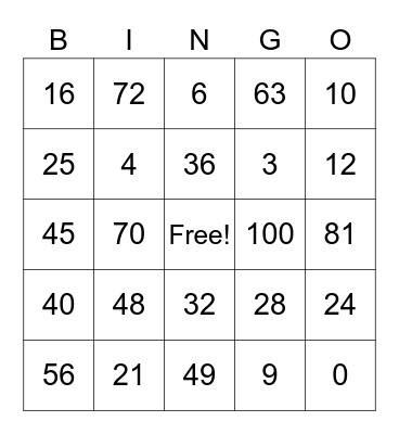 Multiplication Bingo! Bingo Card