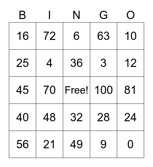 Multiplication Bingo! Bingo Card