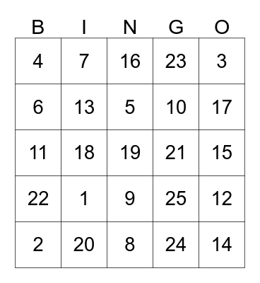 Mannya's Birthday Bingo Card