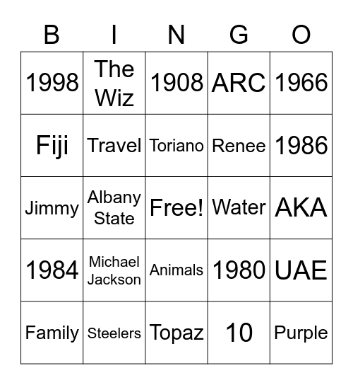 Monique's 54th Birthday Bash Bingo Card