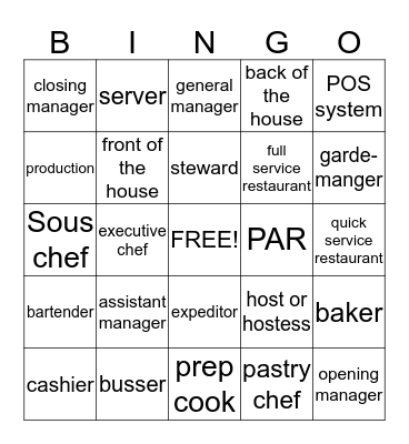 Kitchen Positions Bingo Card