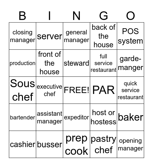 Kitchen Positions Bingo Card