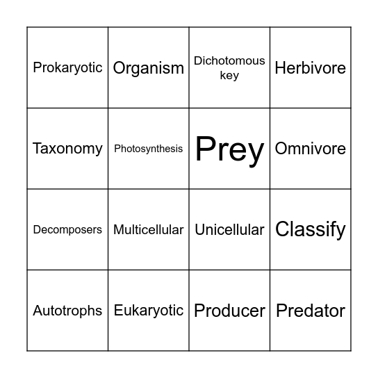 Biology Glossary Words Bingo Card