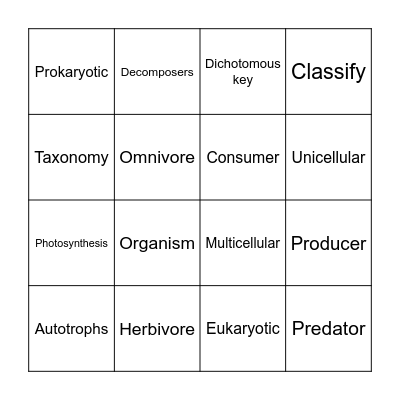 Biology Glossary Words Bingo Card