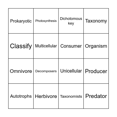 Biology Glossary Words Bingo Card