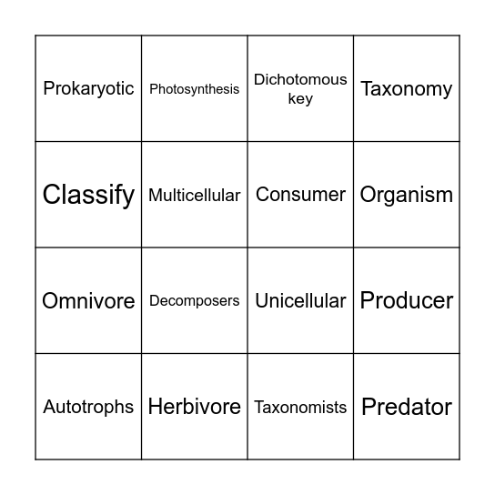 Biology Glossary Words Bingo Card
