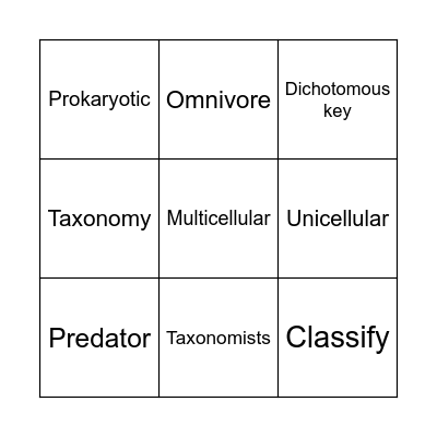 Biology Glossary Words Bingo Card
