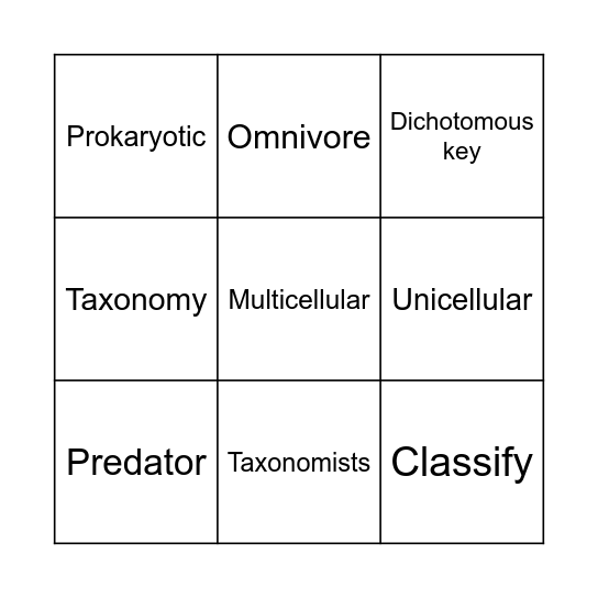Biology Glossary Words Bingo Card