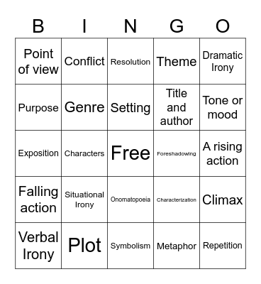 The Cask of Amontillado Bingo Card