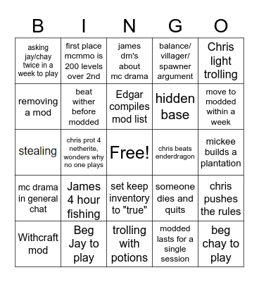 PeaBrain Minecraft Bingo Card