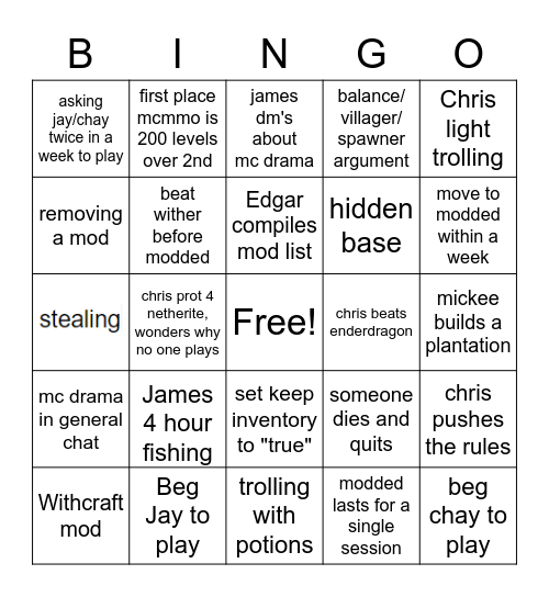 PeaBrain Minecraft Bingo Card