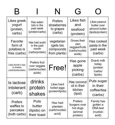 Get to Know Me: Bio Compounds Edition Bingo Card