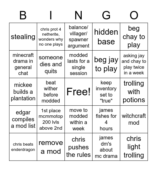 PeaBrain Minecraft Bingo Card