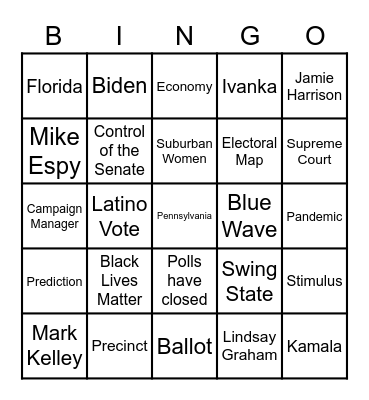 Election Night Birthday Bingo-2 Bingo Card