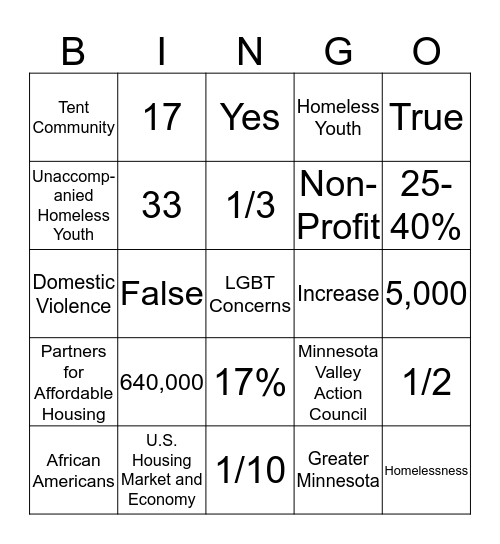 Homelessness Bingo Card