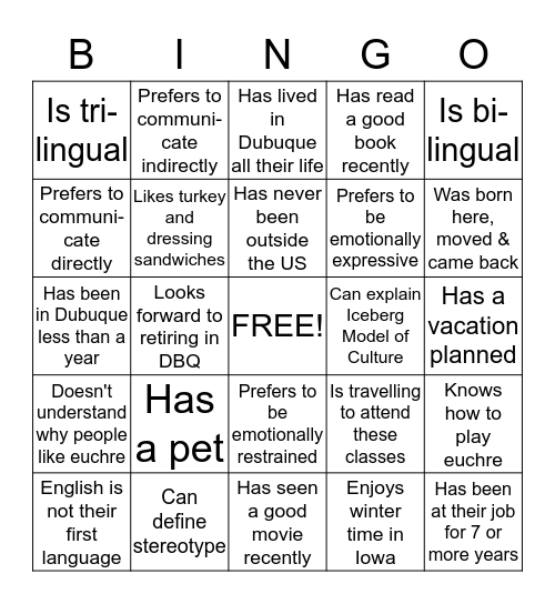 Find someone who.... Bingo Card