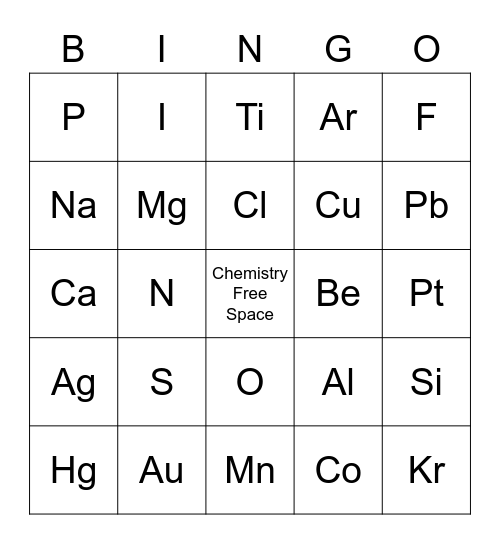 Periodic Table Bingo Card