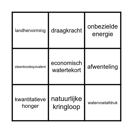 de aardrijkskunde bingo! Bingo Card