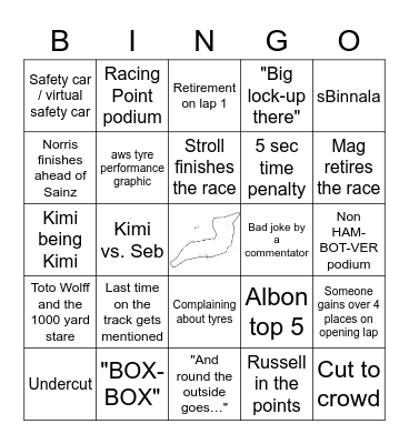 F1 Imola GP Bingo Card