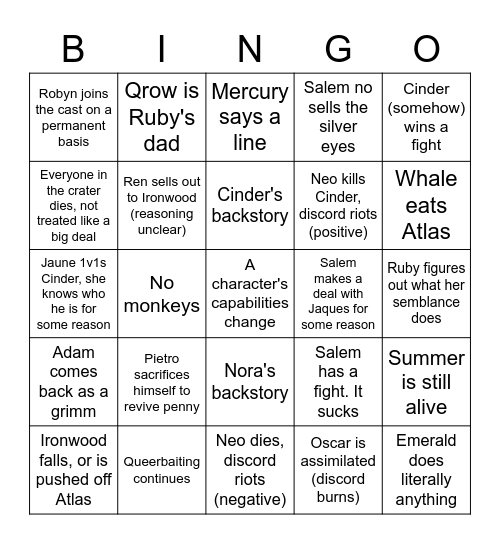 Rwbyngo Bingo Card