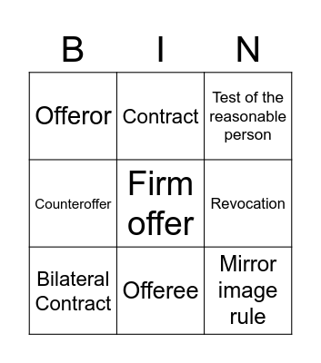 Chapter 7 - Offer & Accpetance Bingo Card
