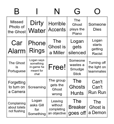 Heart and Nail Phasmophobia Bingo Card