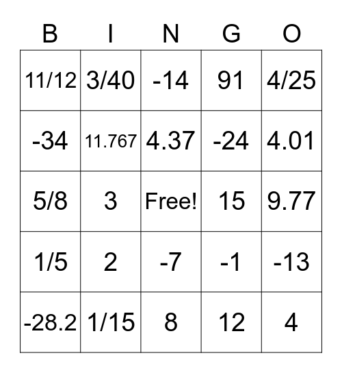 Mixed Operations Rational and Integers #'s Bingo Card