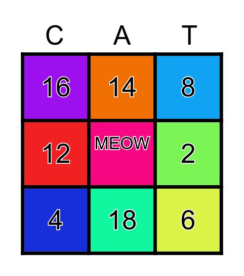 Cat bingo! Bingo Card