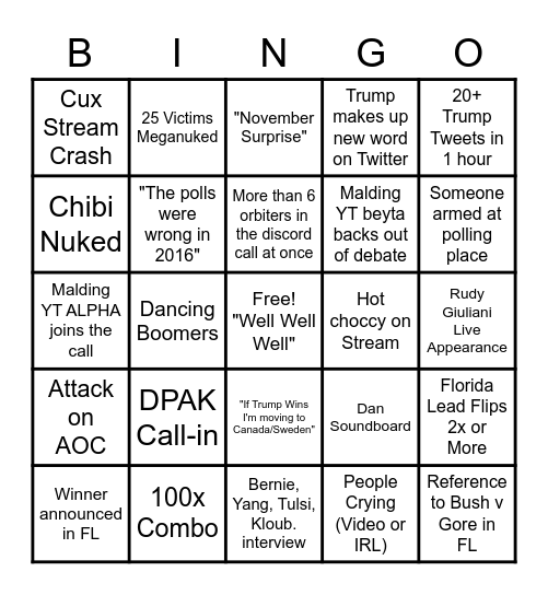 Destiny Election Night Bingo Card