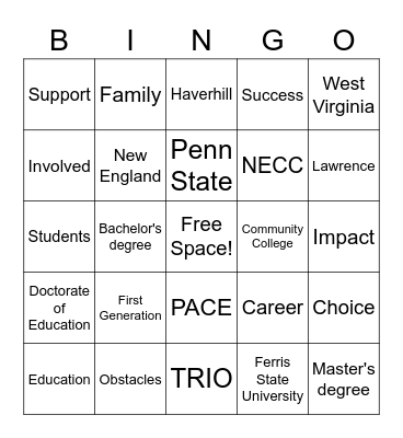 Meet Dean Miller Bingo Card