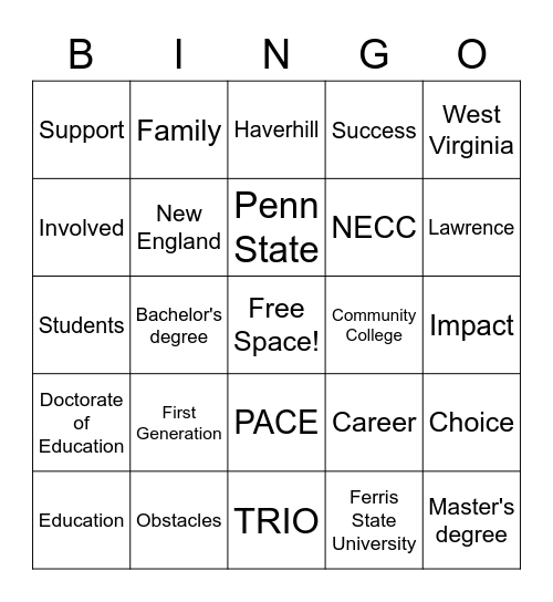 Meet Dean Miller Bingo Card