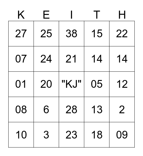 We love Keith "KJ" Bingo Card